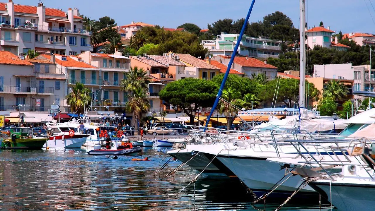 -La Villa Madile- Piscine Chauffee Bandol